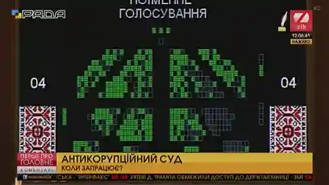 фото новини