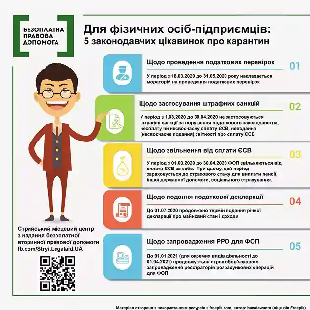 фото новини