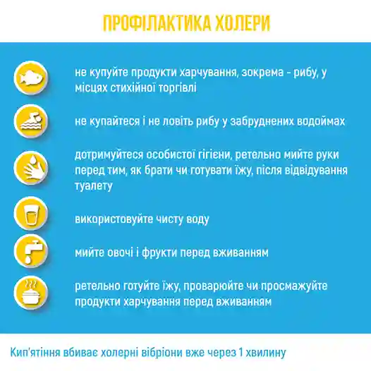 фото новини