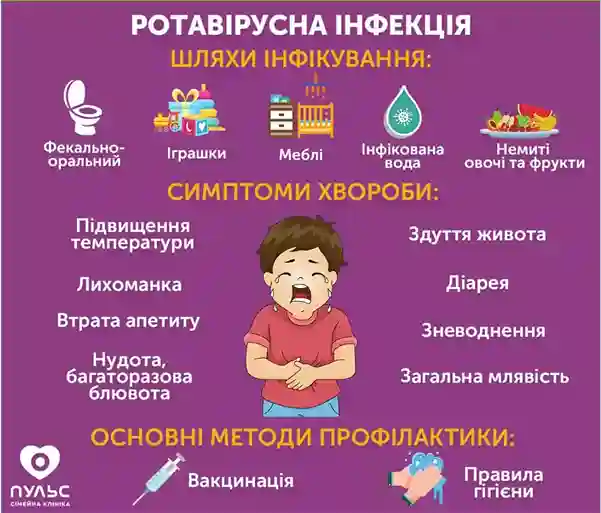 фото новини